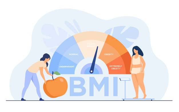 Body mass index - BMI